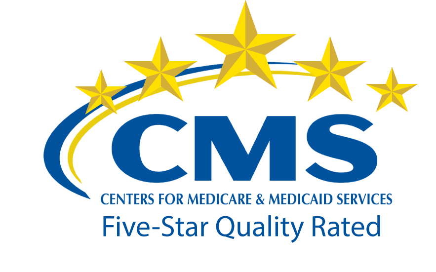 CMS
